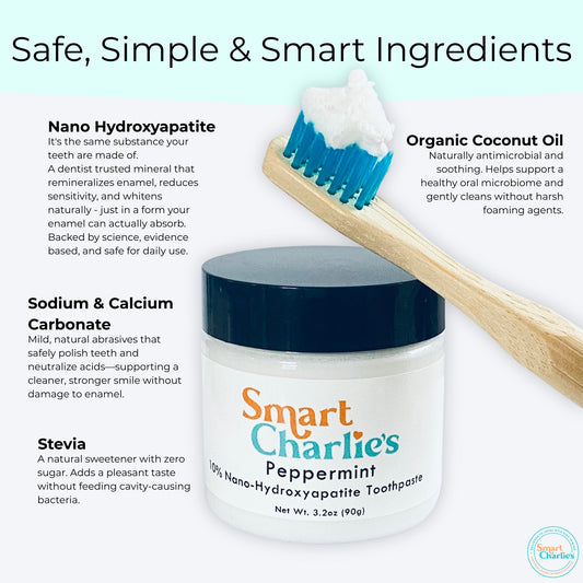 Smart Charlie's peppermint toothpaste with a toothbrush on a light blue background